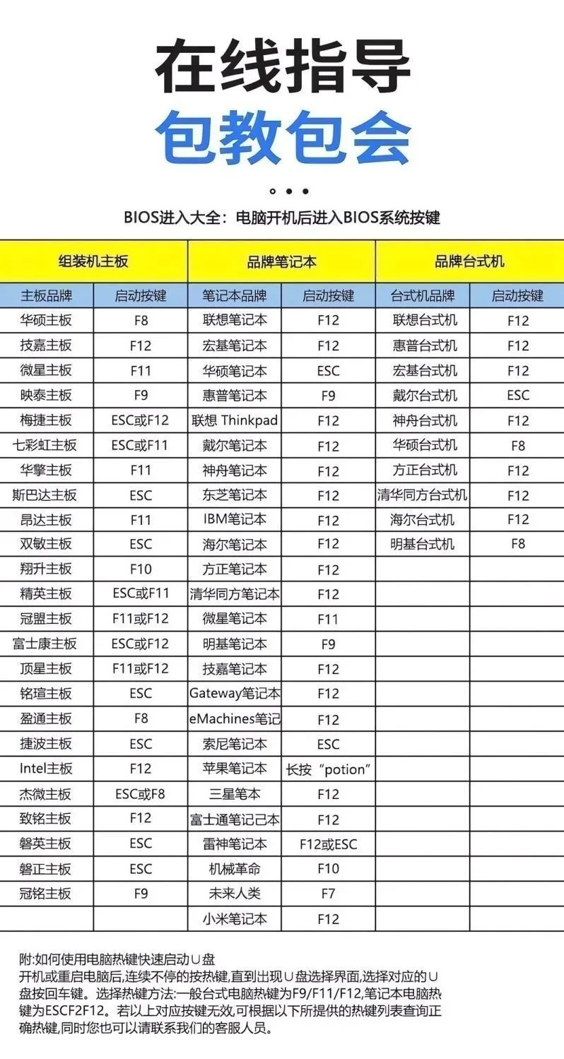 图片[3]-AikxzPE装机维护U盘(全能版)-AikxzPE