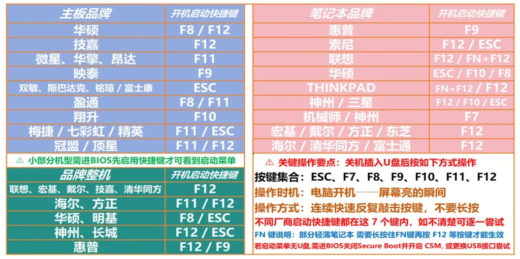 图片[13]-AikxzPE 零基础使用教程-AikxzPE