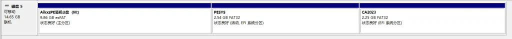 图片[2]-AikxzPE在新证书模式下要怎么装系统？怎么进 PE？-AikxzPE